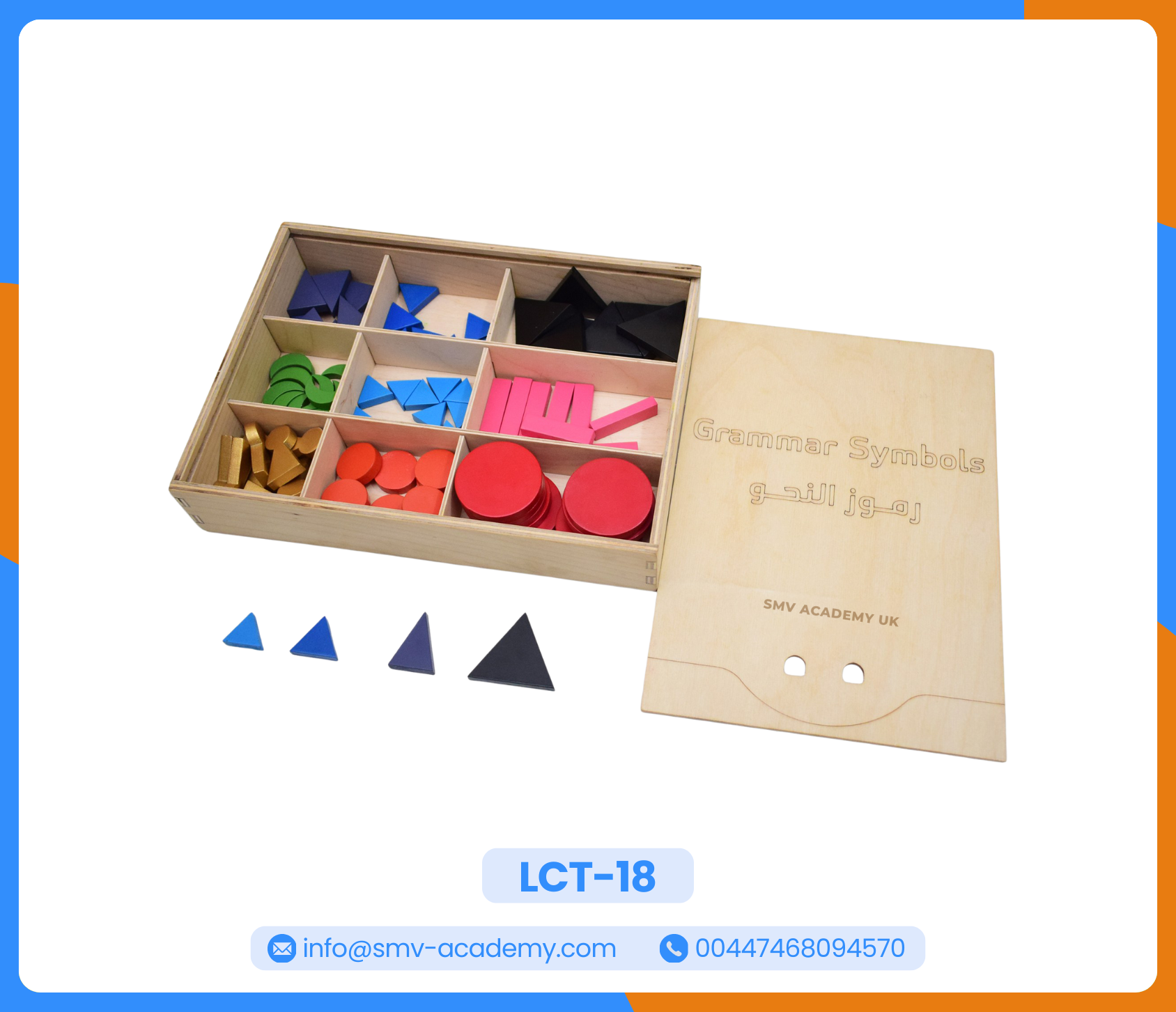 رموز النحو الأساسية | Basic Grammar Symbols